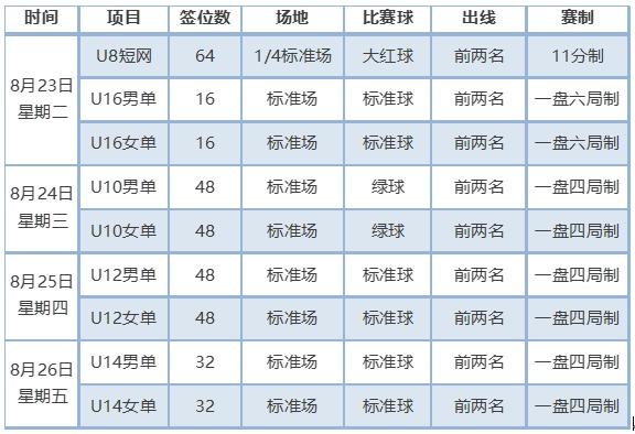 上海優(yōu)賽貨運(yùn)電話號碼上海優(yōu)賽貨運(yùn)電話號碼查詢