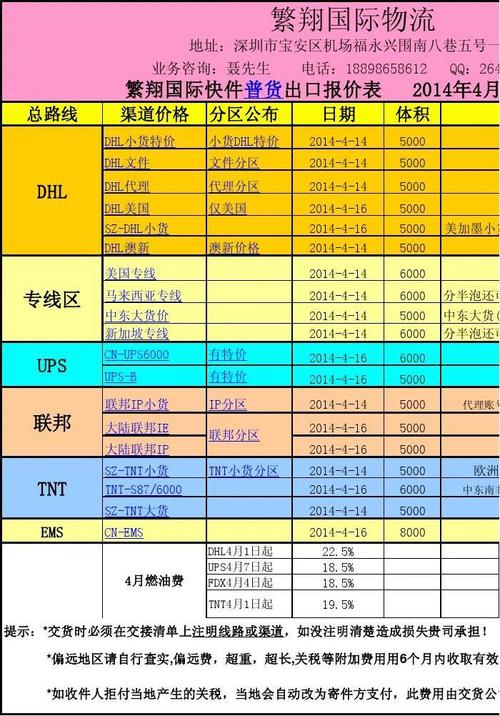 天津到河南物流貨運價格天津到河南物流貨運價格表