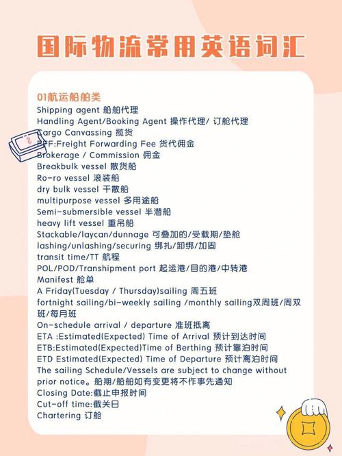 物流貨運方面的術(shù)語叫什么物流貨運方面的術(shù)語叫什么名字