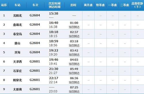 太原到張家港鐵路貨運太原到張家港鐵路貨運價格