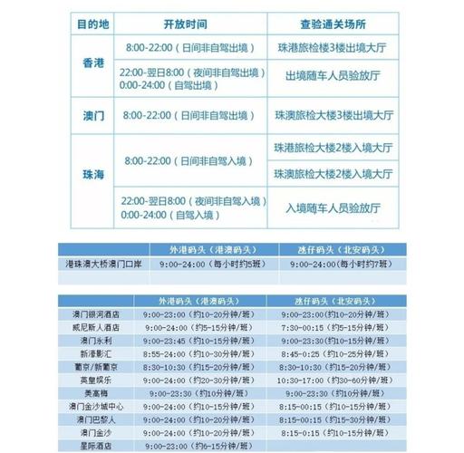 中港貨運市場中港貨運市場營業(yè)時間