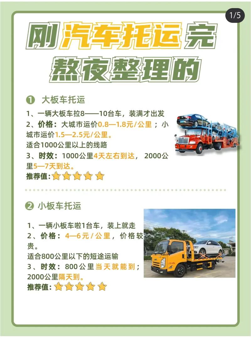 烏魯木齊貨運運烏魯木齊貨運運輸招標