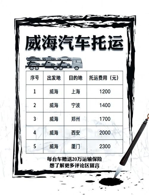 山東貨運郵費山東貨運郵費價格表