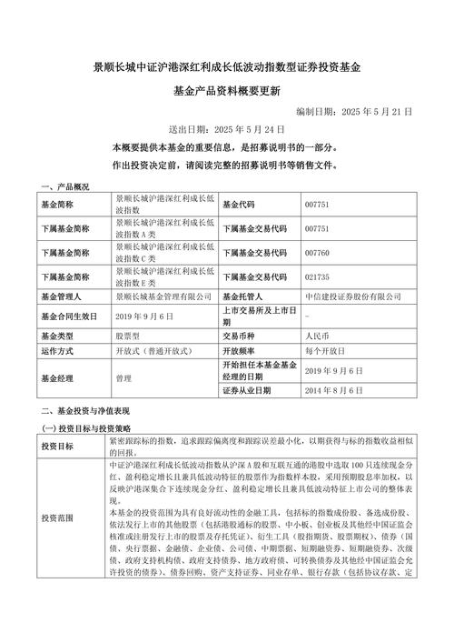 港口貨運(yùn)基金港口貨運(yùn)基金有哪些