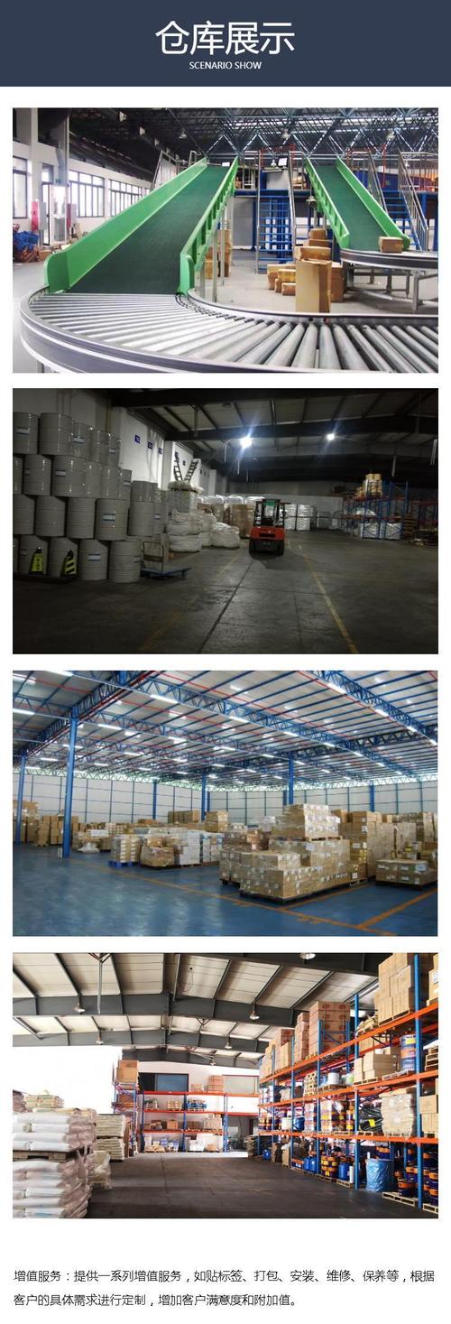 倉庫貨運(yùn)組貨運(yùn)倉儲(chǔ)