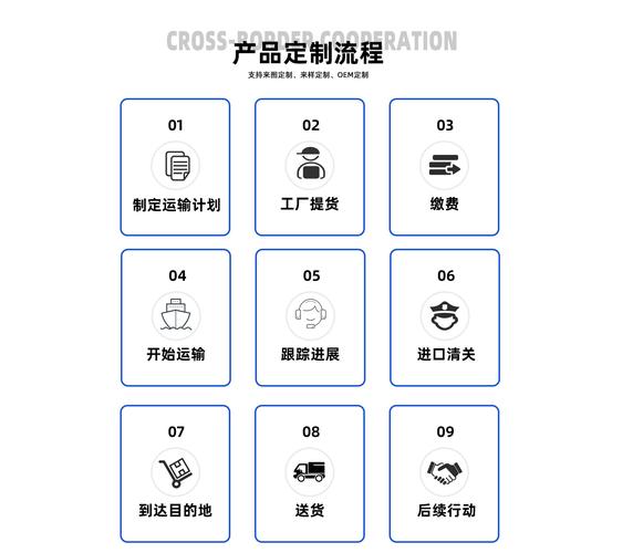 專線貨運(yùn)運(yùn)費(fèi)專線貨運(yùn)運(yùn)費(fèi)怎么算
