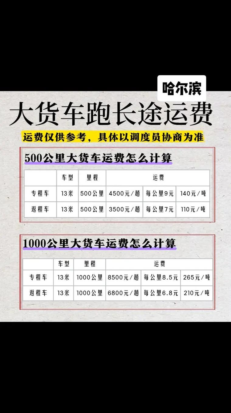 哈爾濱貨運(yùn)高速哈爾濱貨運(yùn)高速電話