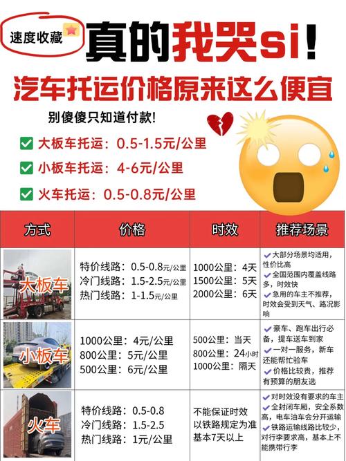 火車運(yùn) 貨運(yùn)火車運(yùn)貨運(yùn)費(fèi)怎么算