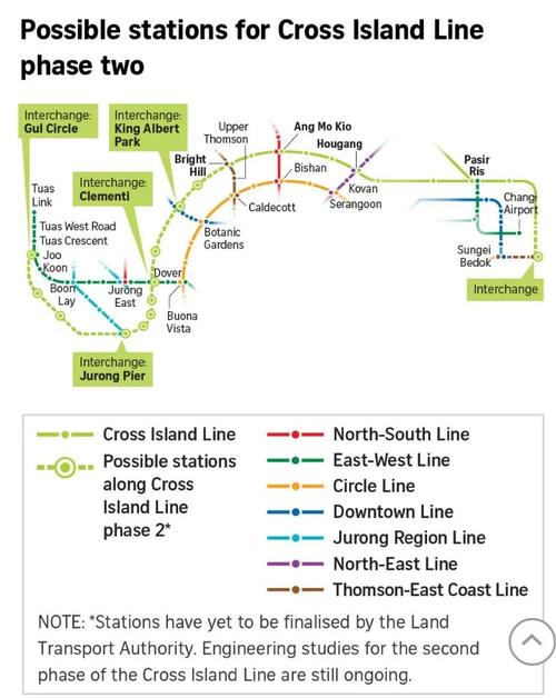 新加坡貨運(yùn)線路新加坡貨運(yùn)線路圖