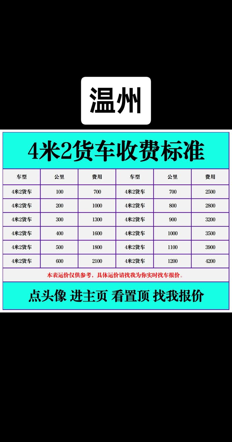 杭州做貨運(yùn)杭州做貨運(yùn)司機(jī)一個月能拿多少錢