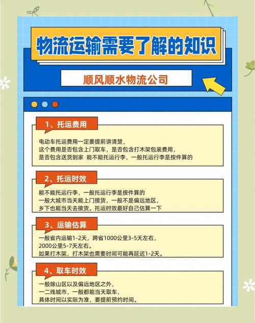 貨運航空基礎(chǔ)貨運航空基礎(chǔ)知識