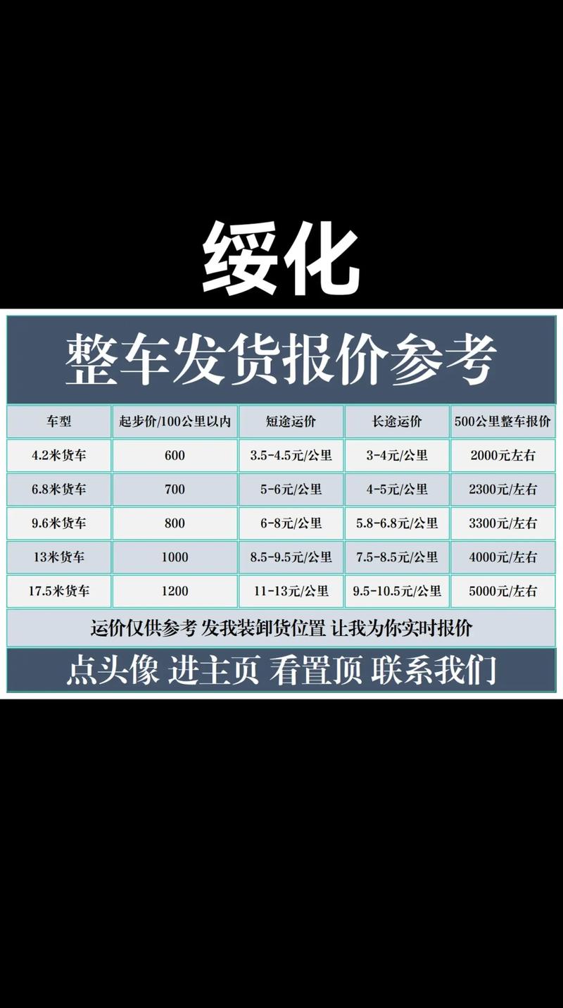 貨運物流遵義貨運物流遵義到廣州多少錢