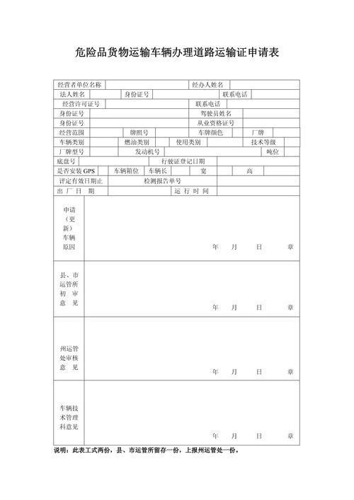 車輛貨運(yùn)證明車輛貨運(yùn)證明怎么開