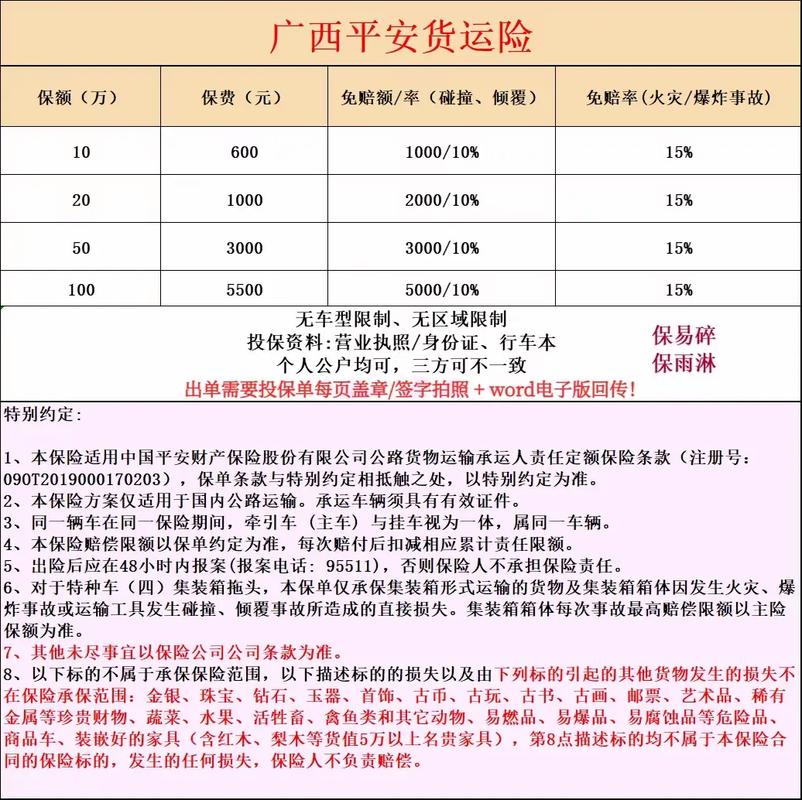 貨運(yùn)險(xiǎn)套路貨運(yùn)險(xiǎn)產(chǎn)品