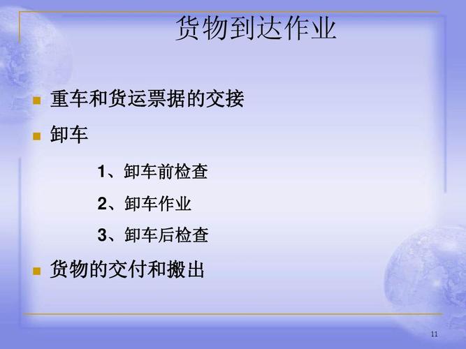 貨運市場退車貨運市場退車流程