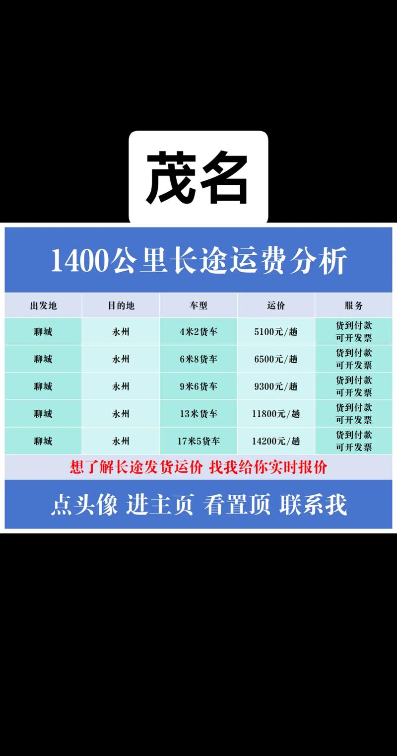 物流貨運保費物流貨運保費收費標準