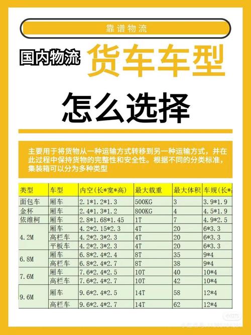 貨運司機尺寸貨運司機尺寸要求標準