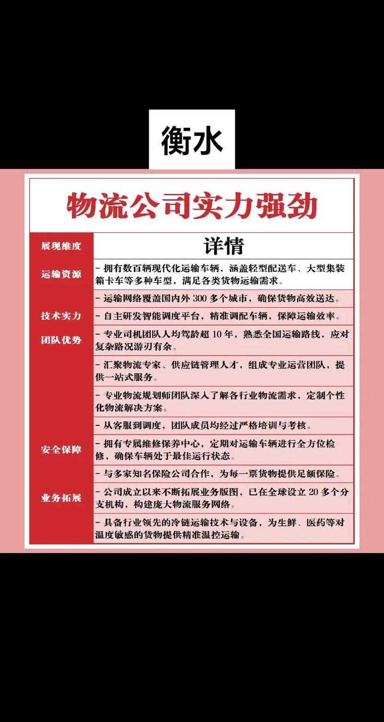 貨運(yùn)代為保管貨運(yùn)代為保管什么意思