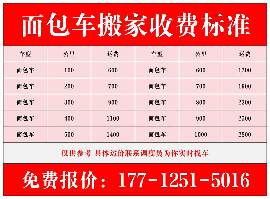 機(jī)場(chǎng)小件貨運(yùn)機(jī)場(chǎng)小件貨運(yùn)收費(fèi)標(biāo)準(zhǔn)