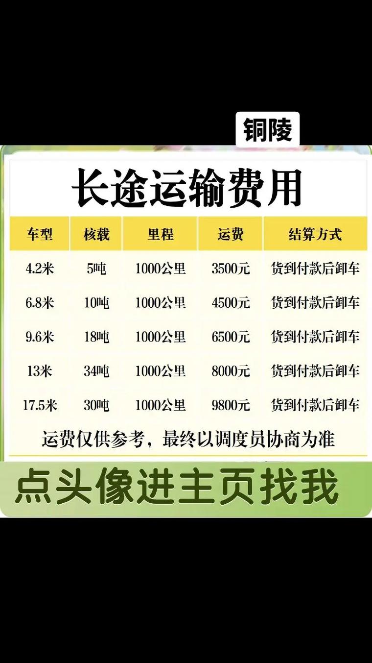 貨運長途規(guī)則貨運長途規(guī)則最新