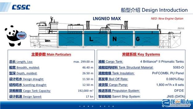 貨運船構(gòu)造貨運船結(jié)構(gòu)